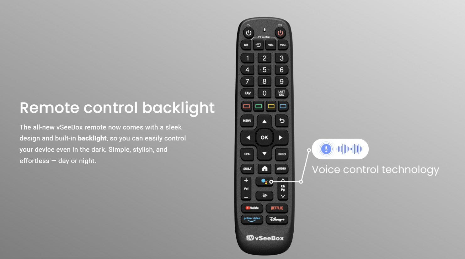 vSeeBox V6 Plus 8K streaming box backlit remote with voice control